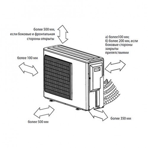 MITSUBISHI ELECTRIC MXZ-3E54VA (внешний блок)